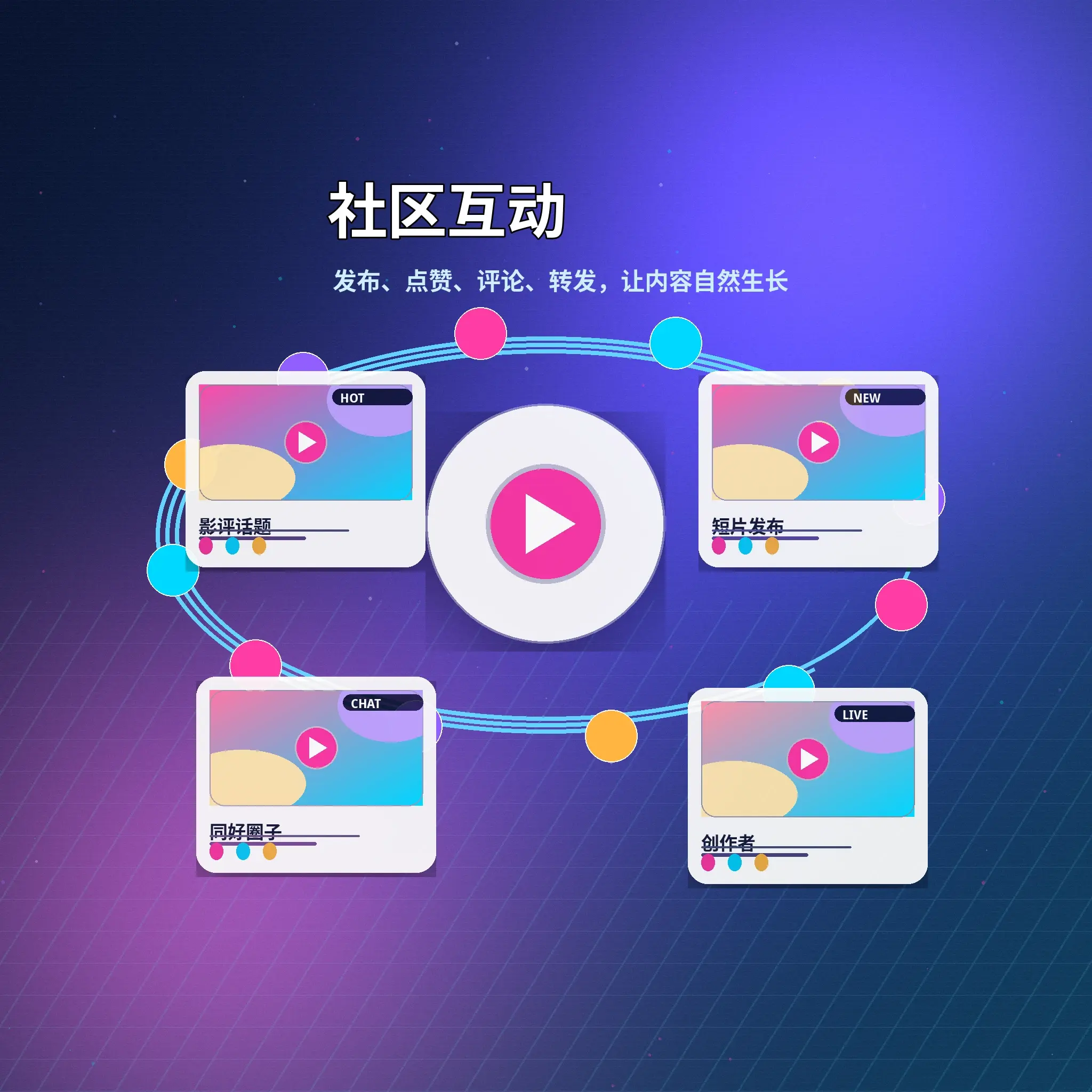 蘑菇视频话题评论与社区互动