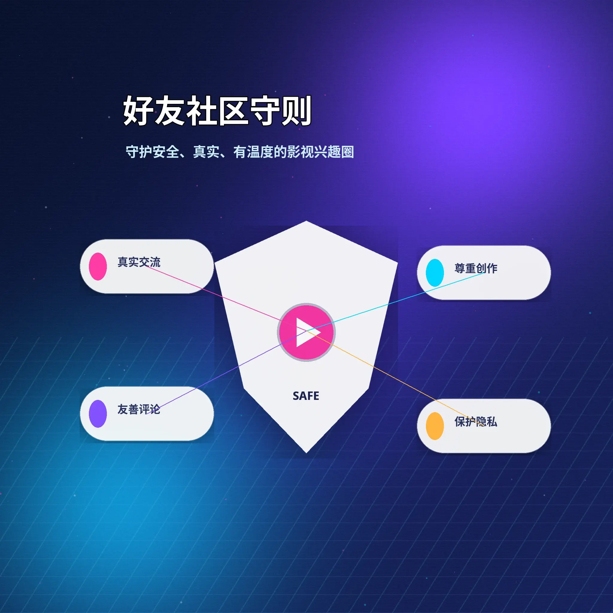 蘑菇视频理性社交视觉展示